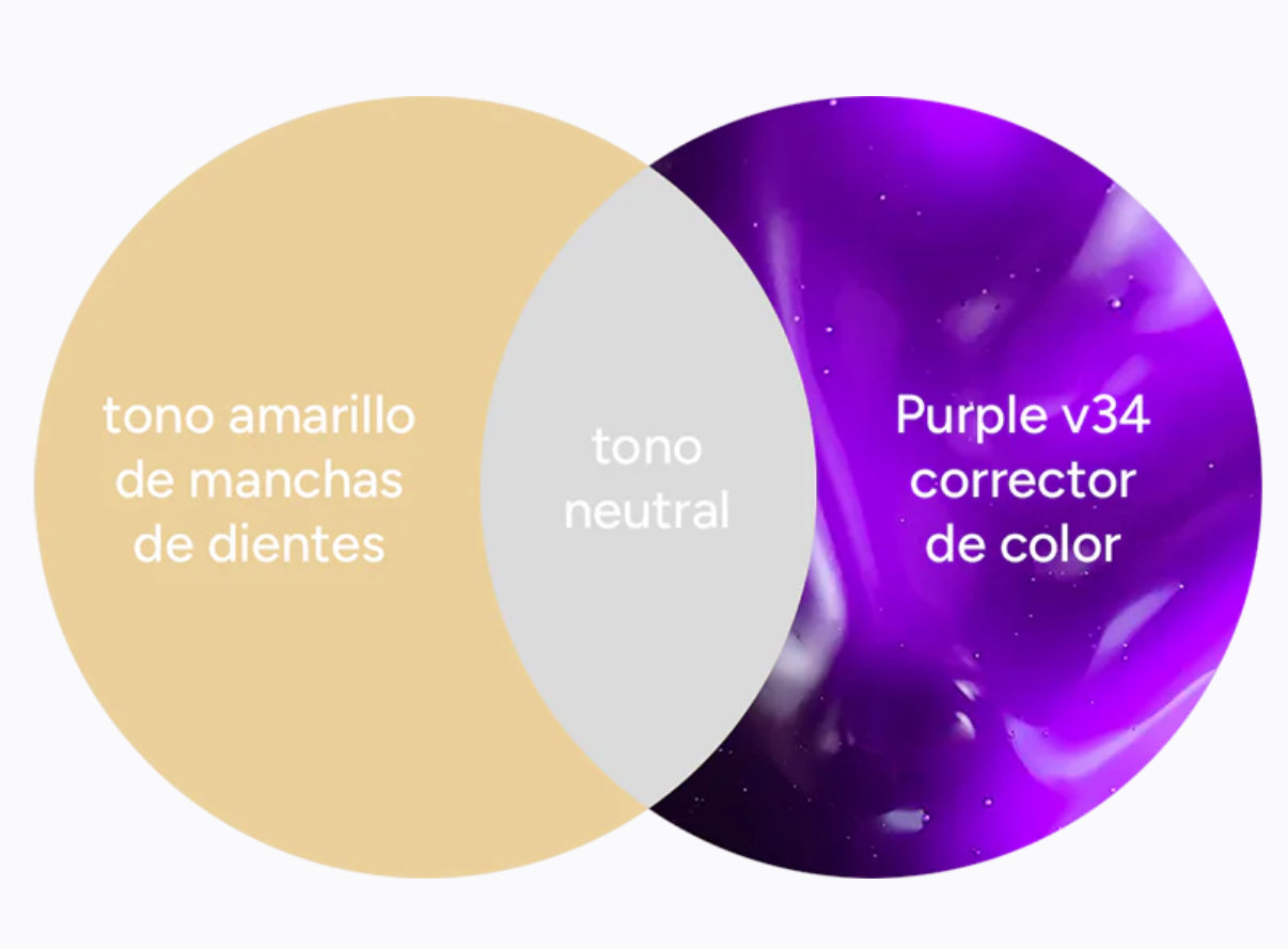 AuraWhite- CORRECTOR DENTAL